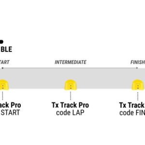 Freelap Timing – Riding school Pack